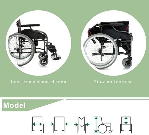 淺談輪椅補助分類